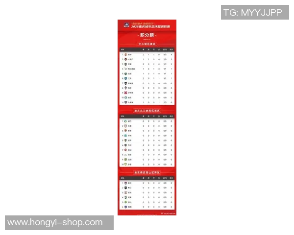 重庆足球队在钻石联赛积分榜上以99分稳居第一名展现强劲实力